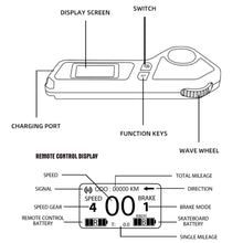 画像をギャラリービューアに読み込む, screen of remote for electric skateboard ,Dual Hub Motor ESC Remote Kit for DIY Electric Skateboard - All-in-one kit featuring dual hub motors, electronic speed controller (ESC), and a wireless remote. Perfect for building a powerful and customizable electric skateboard with smooth acceleration and precise control.