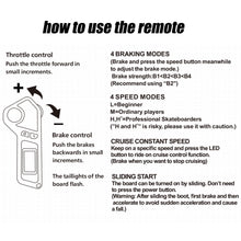 Cargar imagen en el visor de la galería, How to use the remote for 4WD ESC,Upgrade Your Ride: Puaida 36V 4WD Hub Motor ESC Remote Kit for DIY Electric Skateboard - Experience the power of four-wheel drive with advanced hub motors, an ESC for seamless control, and a user-friendly remote. Elevate your DIY electric skateboard project for an exciting and customizable skating experience.
